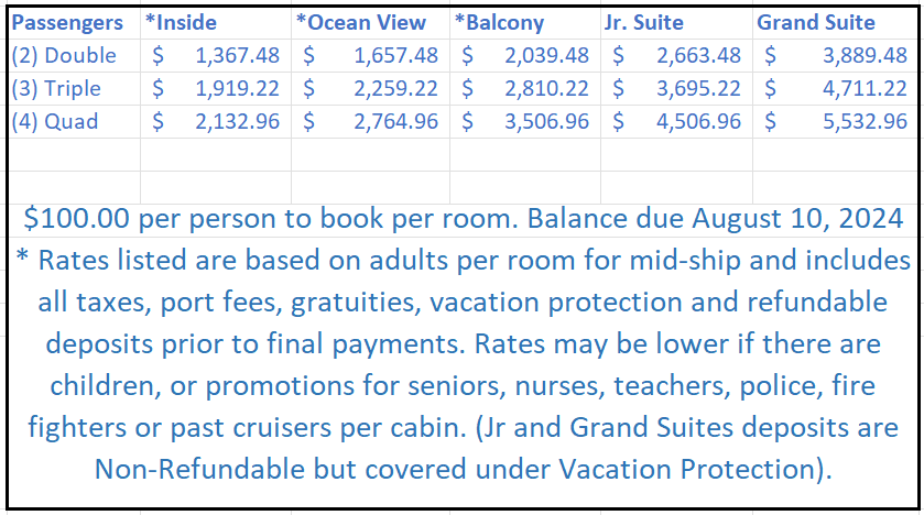 Mariner Rates