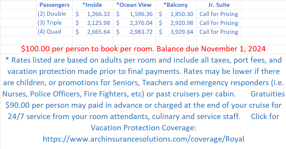 Mariner rates Dec 2024